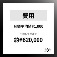 画像403